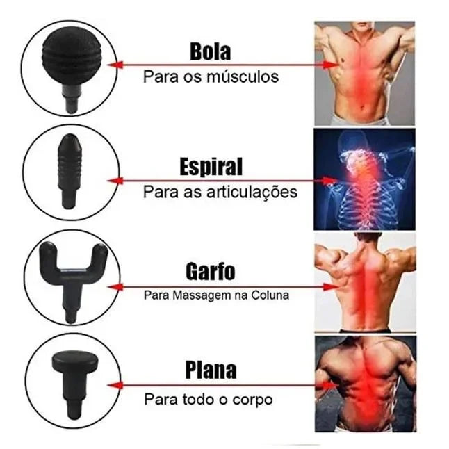 Massageador muscular elétrico profissional